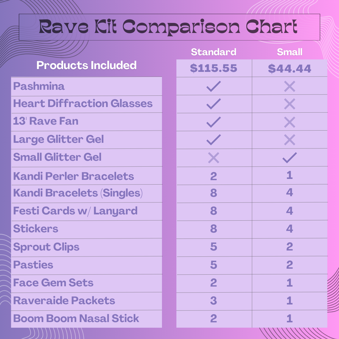 Neon Abstracts: Rave Starter Kits – Neon Abstracts: Rave Kits